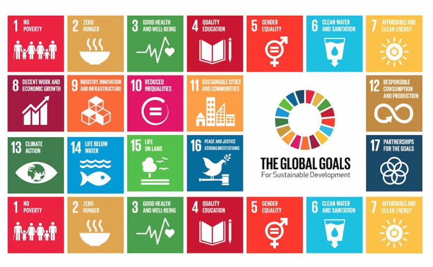 Global Goals