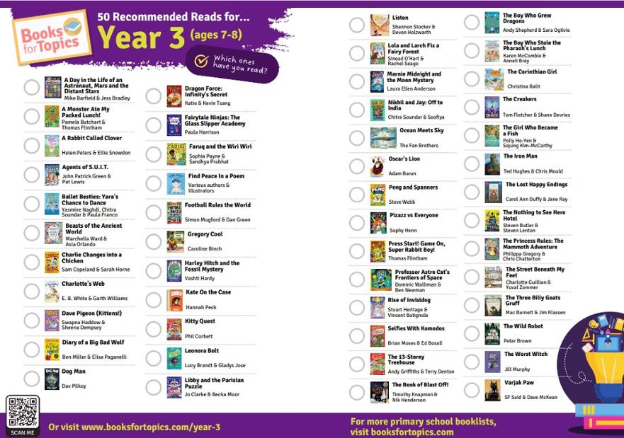 recommended reads Y3
